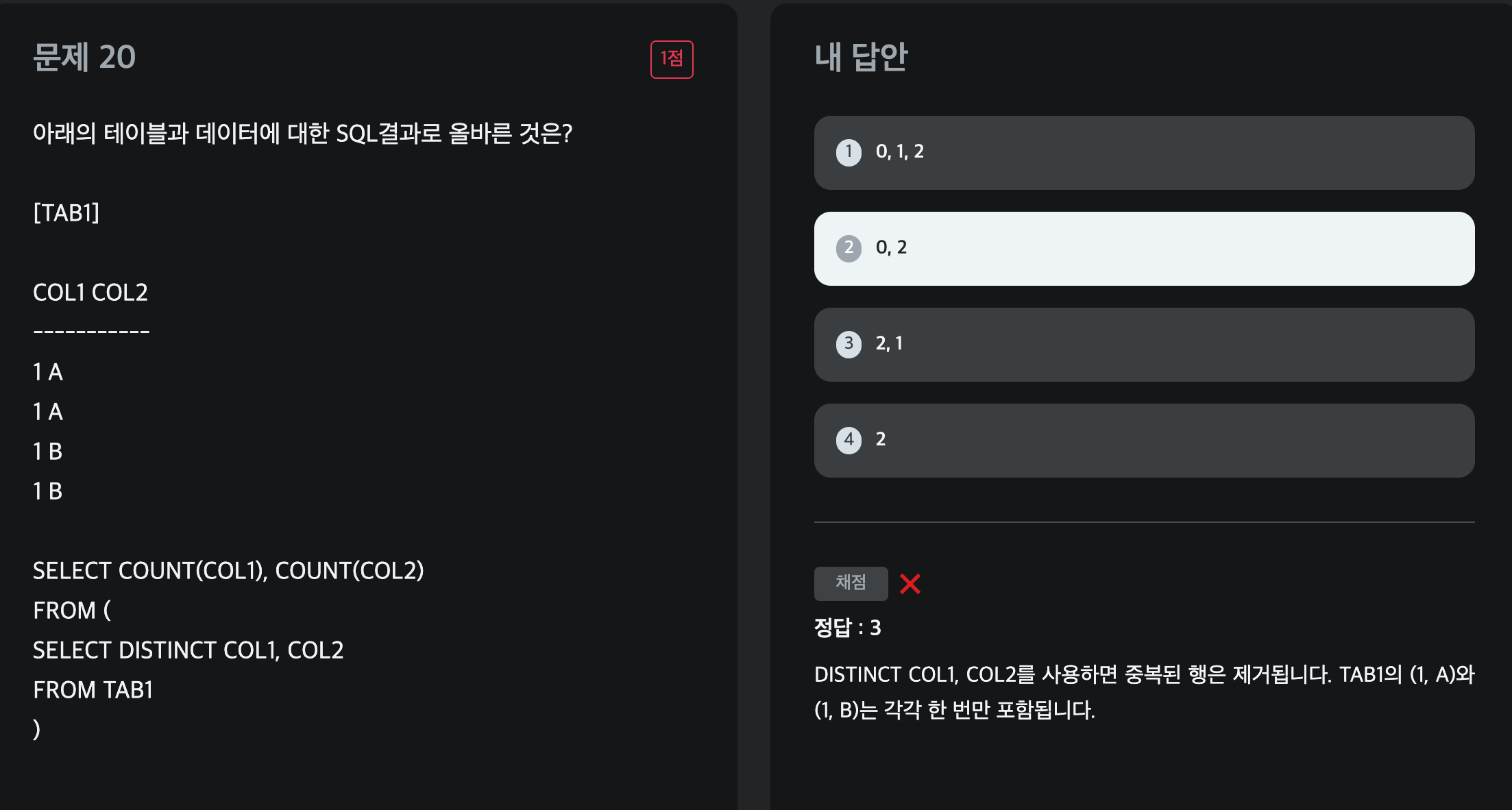 스파르타 즉문즉답